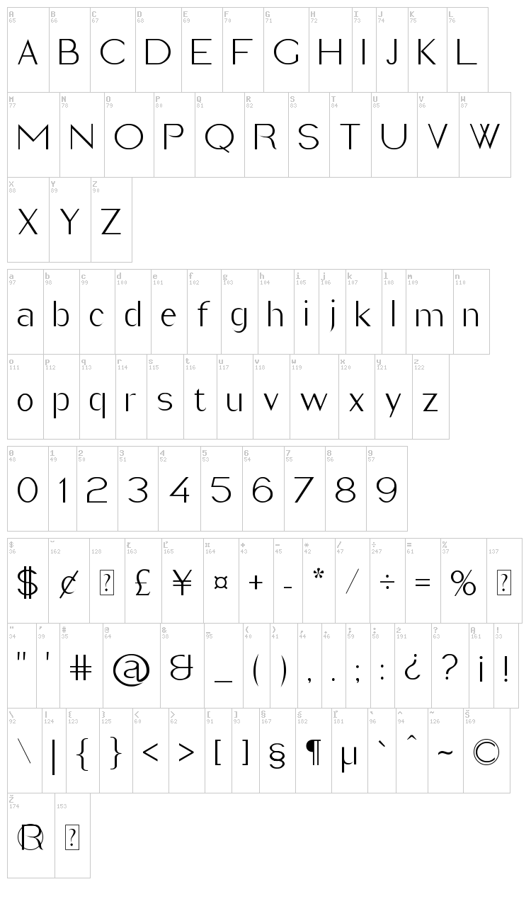 Imelda font map